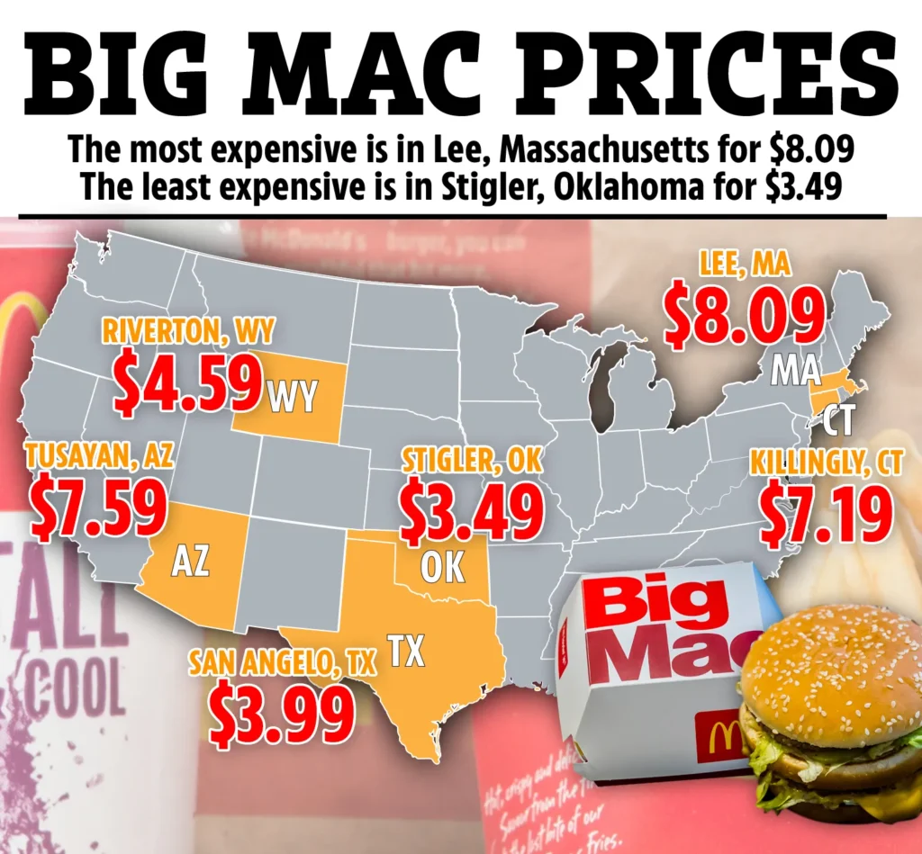 how much does a big mac cost?